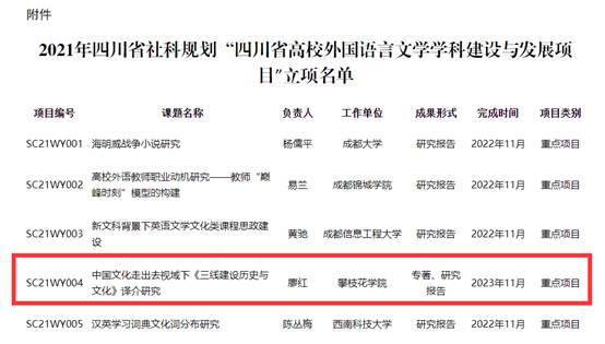 文本低可信度描述已自动生成